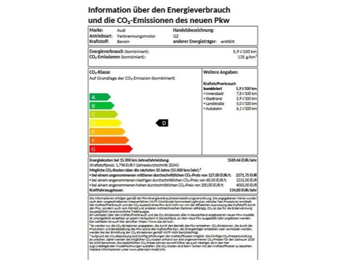 Audi Q2 advanced 35 TFSI S tronic-sofort lieferbar- Grau - 2