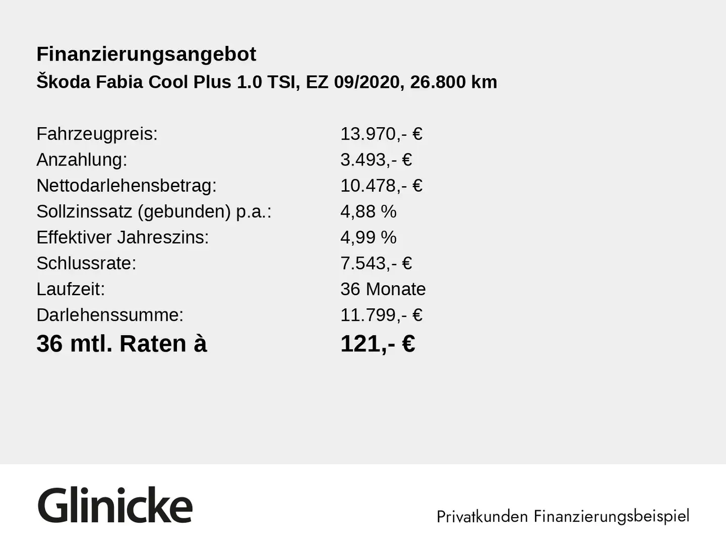 Skoda Fabia Combi 1.0 TSI Cool Plus PDC SiHz Klima Weiß - 2