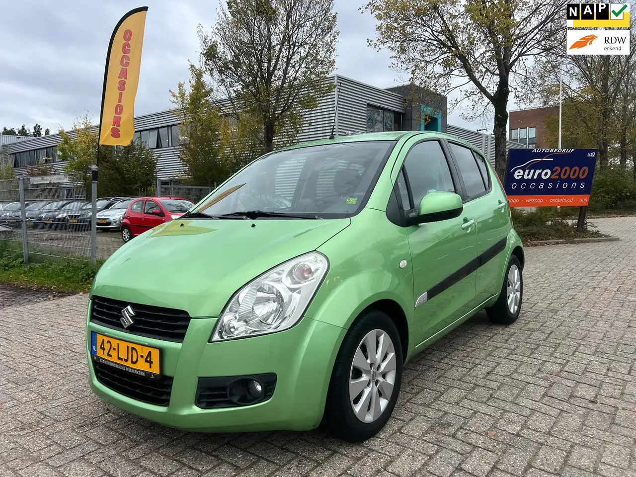Suzuki Splash