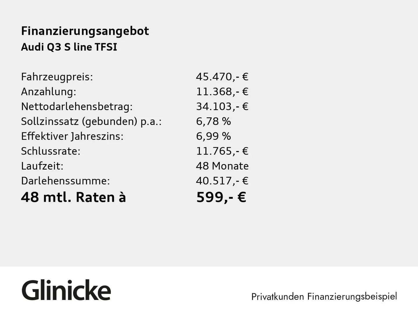 Audi Q3 S line 35 TFSI 110(150) kW(PS) S tronic Weiß - 2