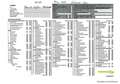 Renault Clio TCe Techno 67kW - thumbnail 4
