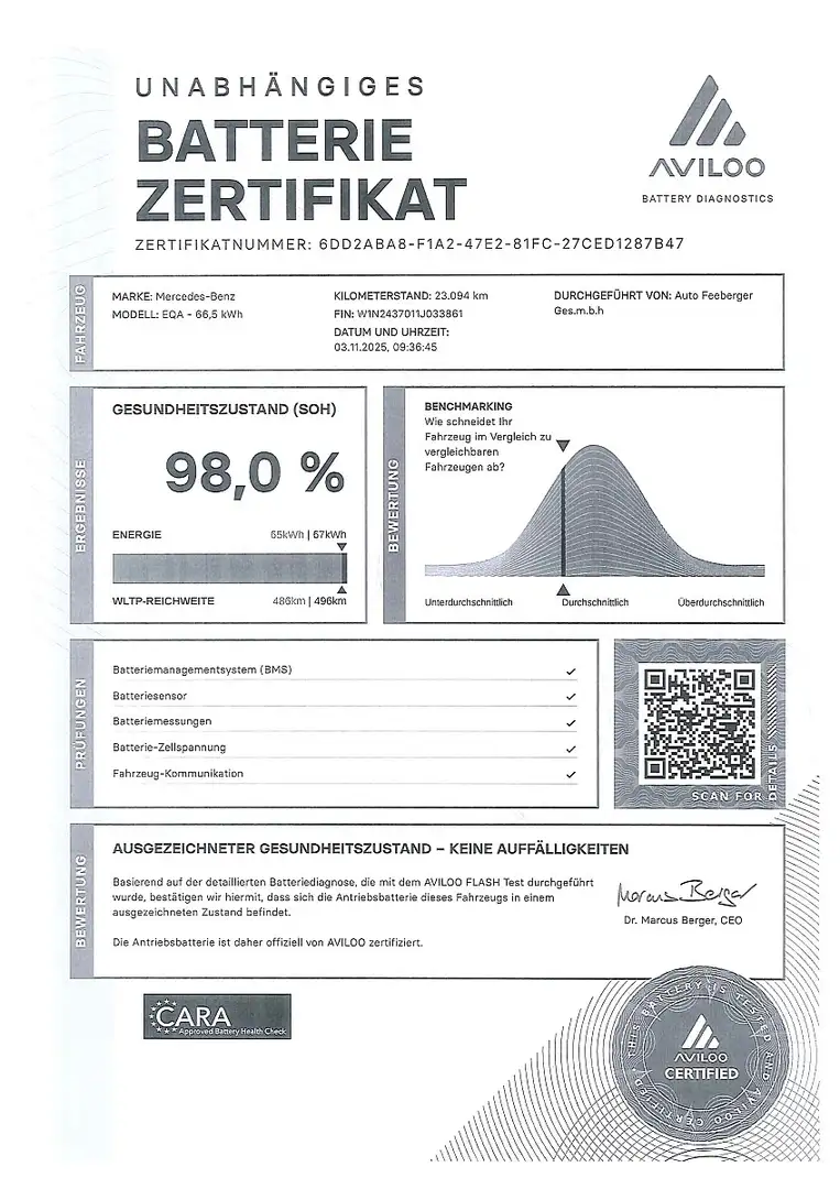 Mercedes-Benz EQA 250 Aut. AMG-Paket,Night-Paket,Kamera,Navi,20"Alu Negru - 2