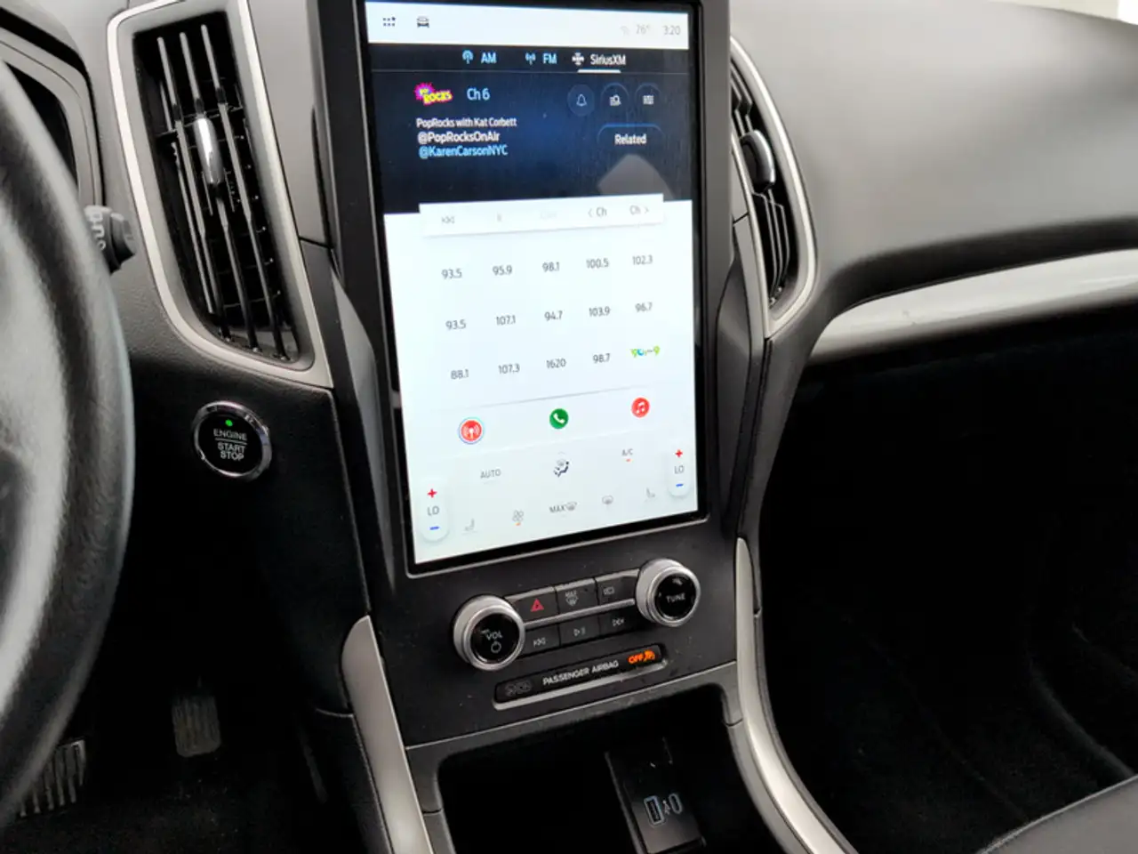 Ford Edge photo Ford Edge