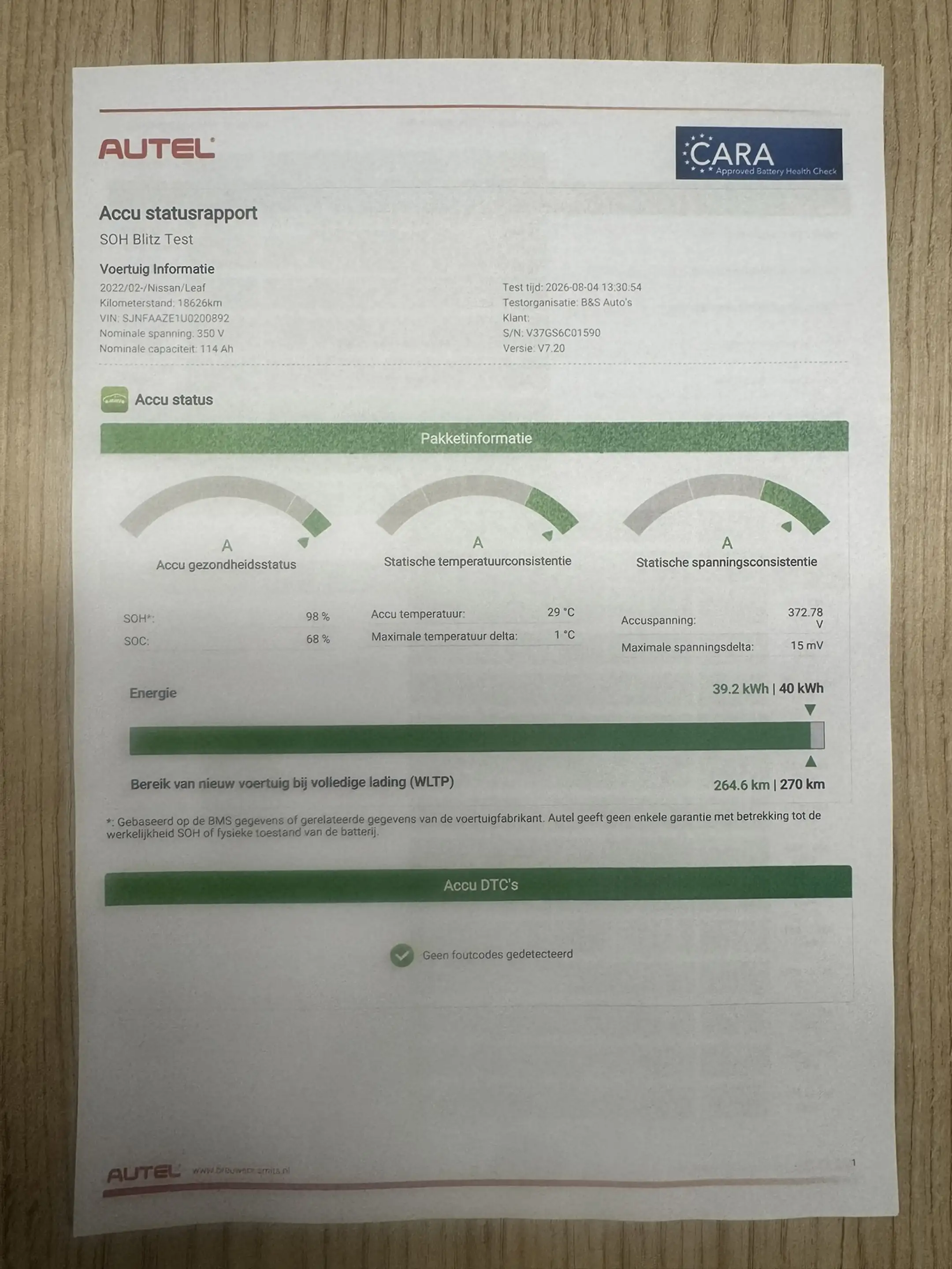 Nissan Leaf N-Connecta 39 kWh 360 Camera Clima Cruise Stuurver — photo 9
