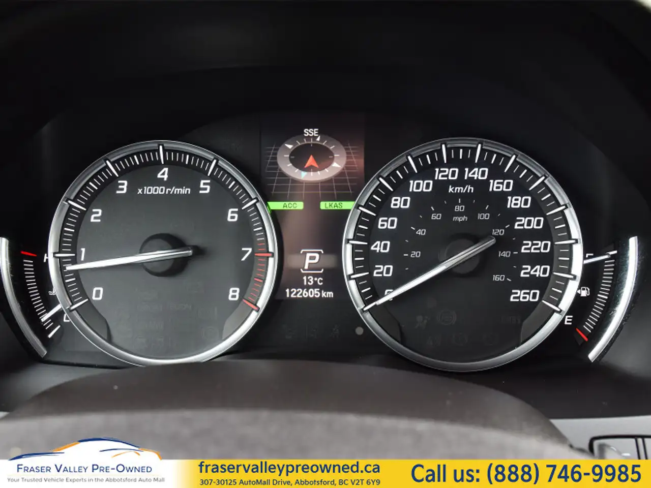 Acura MDX снимка Acura MDX