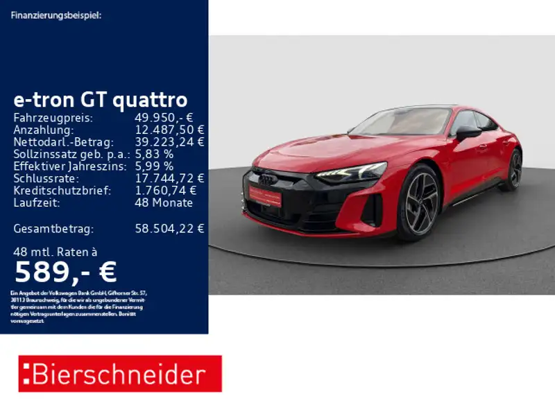 AUDI E-tron Gt