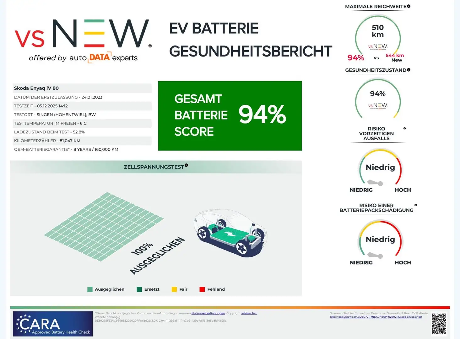 Skoda Enyaq 80 Suite LEDER / E-SITZE / ACC / PANORAMA / LED Schwarz - 1
