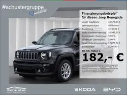Jeep Renegade Longitude 1.5 MHyb*Autom ACC LED R Kam