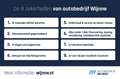 Ford Puma 1.0 EcoBoost Hybrid 155pk ST-Line X Vignale | Navi Rouge - thumbnail 2