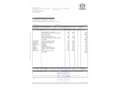 Mazda CX-5 2.0 Skyactiv-G Zenith White 2WD Aut. 121kW Rojo - thumbnail 32