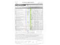 Mazda CX-5 2.0 Skyactiv-G Zenith White 2WD Aut. 121kW Rojo - thumbnail 40