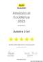 Jeep Renegade 1.0 T3 Limited - OFFERTA PROMO Nero - thumbnail 4