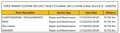 Ford Transit Custom 320 2.0 tdci 130cv Trend combi L2H1 N1+IVA+9 POSTI Grau - thumbnail 22