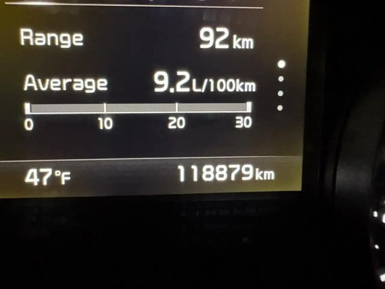 Kia Sportage снимка Kia Sportage