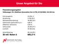 Volkswagen T6.1 Multivan 2.0 TDI 4M GENERATION SIX LED+AHK Zwart - thumbnail 18