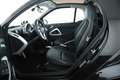 smart forTwo Coupe BRABUS XCLUSIVE LIEBHABERFAHRZEUG Schwarz - thumbnail 10