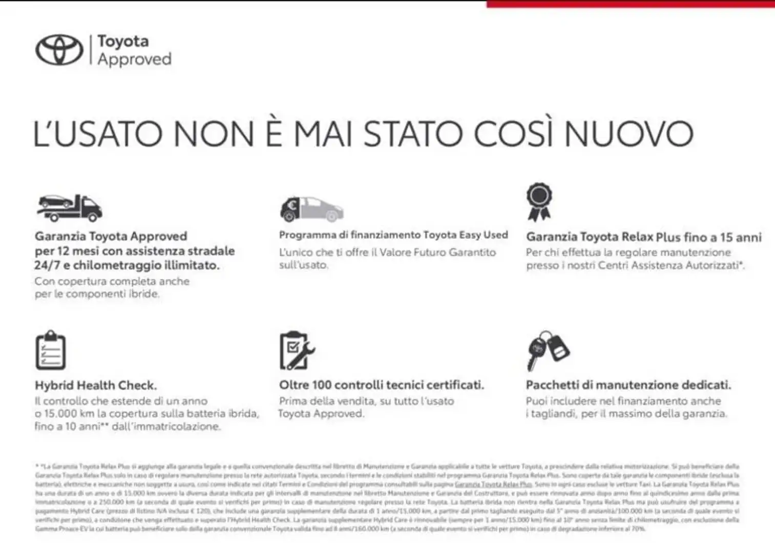 Toyota Aygo X Aygo X 1.0 VVT-i 72 CV 5 porte Trend Rojo - 2