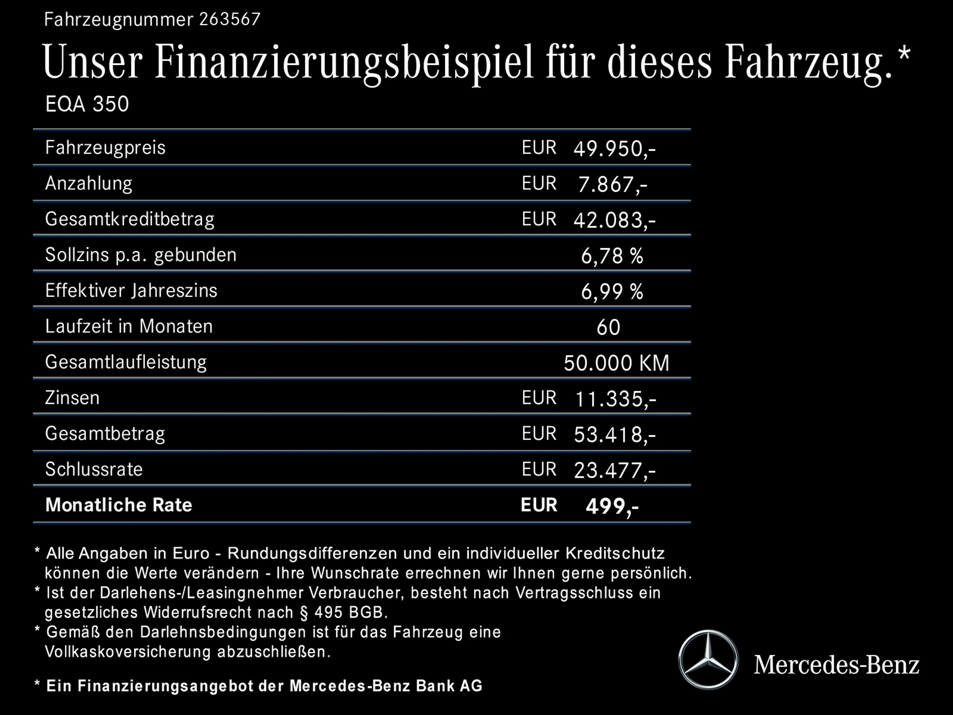 Mercedes-Benz EQA 350 EQA 350 4M AMG Prem/20"/Night/Pano/Bur/360°/Dis — photo 10