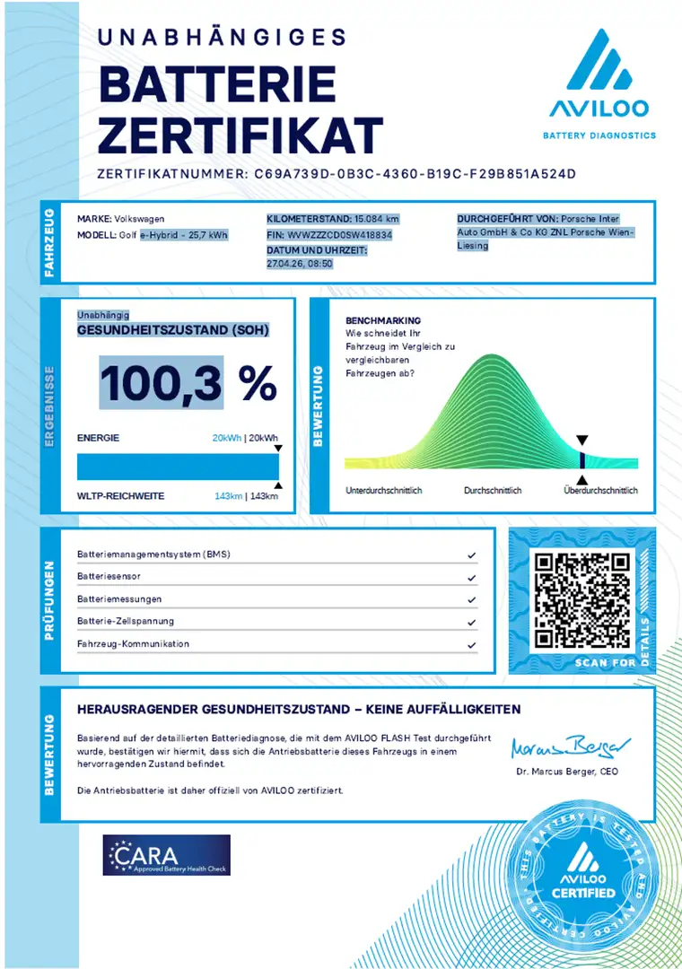 Volkswagen Golf GTE GTE DSG Grau - 2