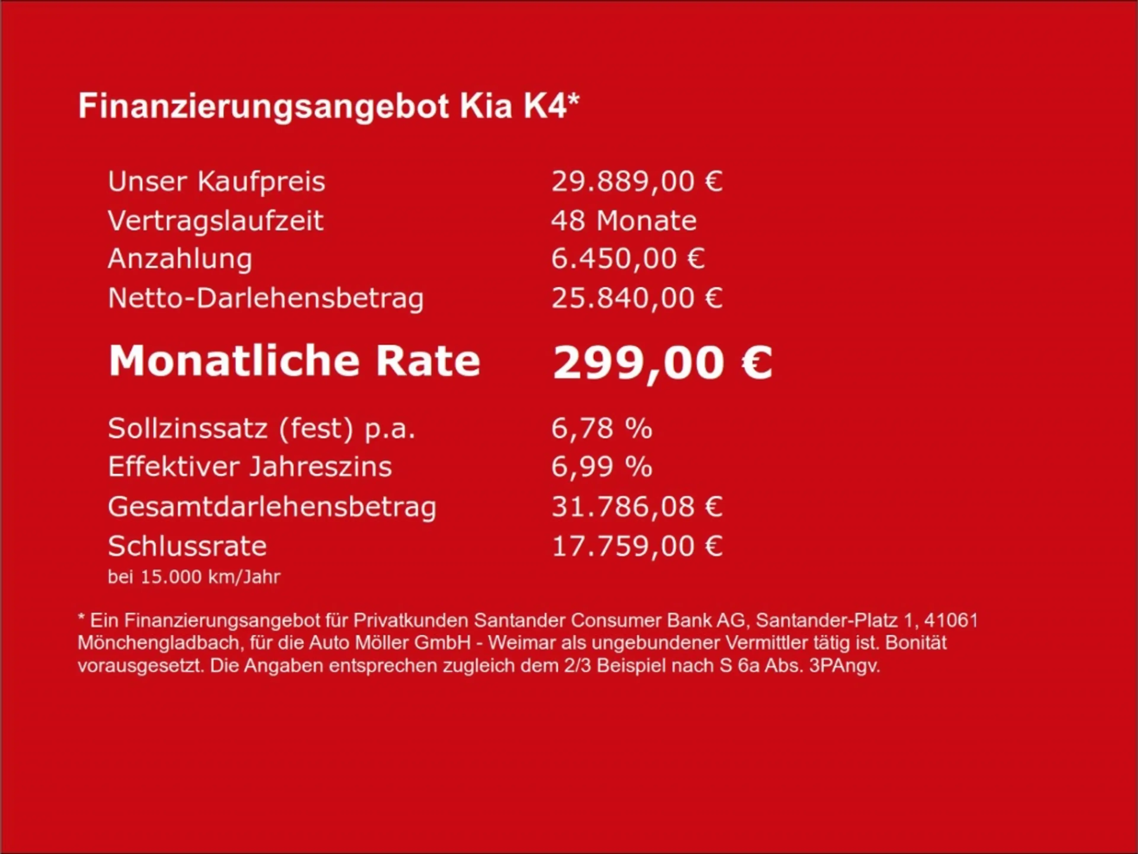 Kia K4 SW Vision 1.6T DCT7 Komfort Navi Kamera Privacy To — photo 4