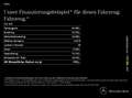 Mercedes-Benz GLE 400 4M COUPE AMG-LINE PANO HUD AHK MULTIBEAM Gris - thumbnail 24