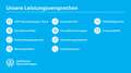 Volkswagen T-Cross 1.0 TSI DSG Life, Navi, LED, ACC, Telefo Blauw - thumbnail 6