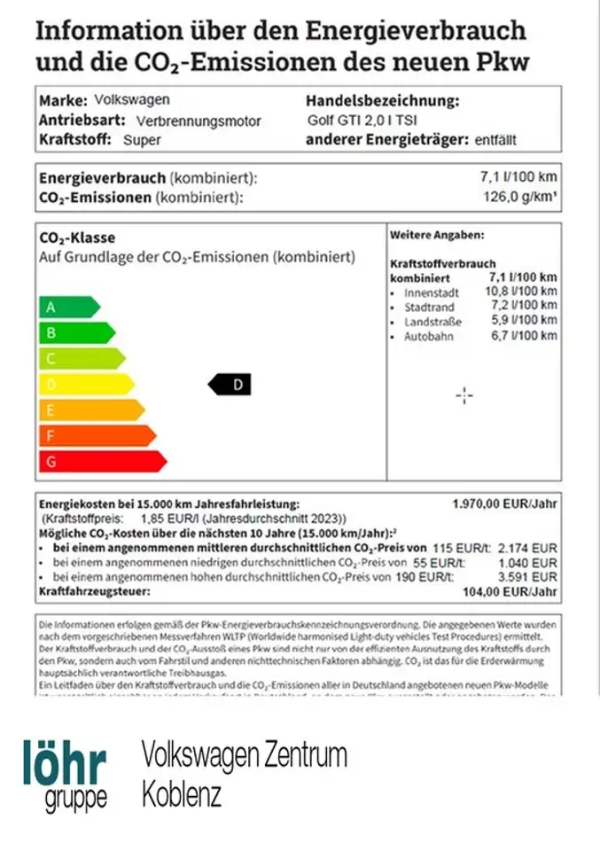 Volkswagen Golf GTI