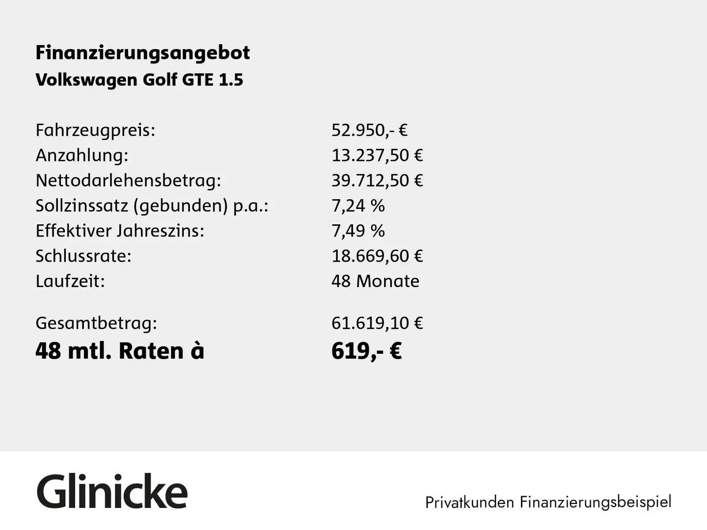 Volkswagen Golf GTE GTE 1,5 l eHybrid OPF 130 kW (177 PS) / 85 Šedá - 2