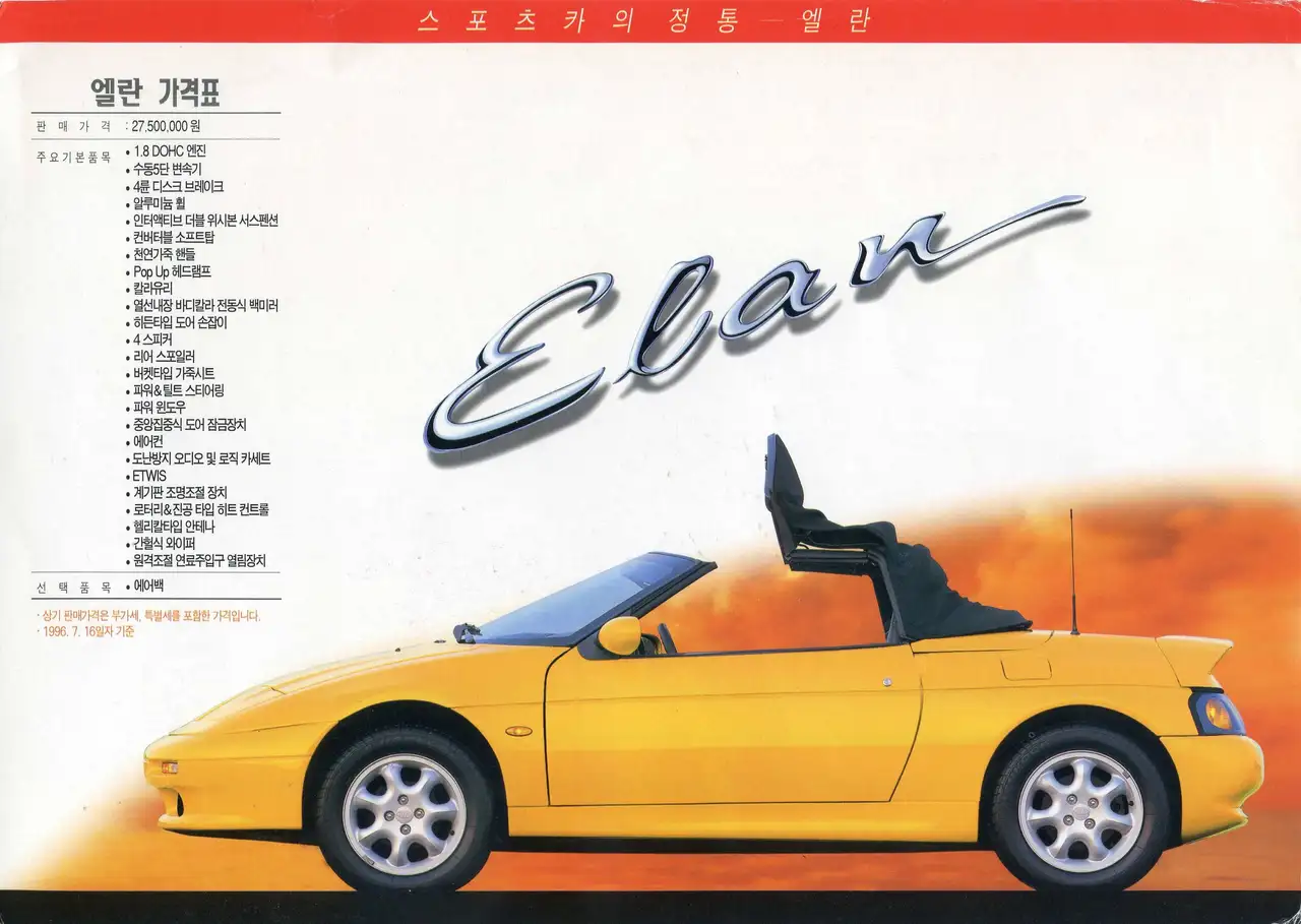 Kia Elan Roadster High Vision, foto 4