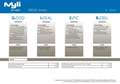 Ligier Myli brommobiel - DCI Nieuw 2024 vanaf 12.180 euro Gris - thumbnail 3