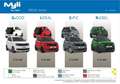 Ligier Myli brommobiel - DCI Nieuw 2024 vanaf 12.180 euro Szary - thumbnail 2