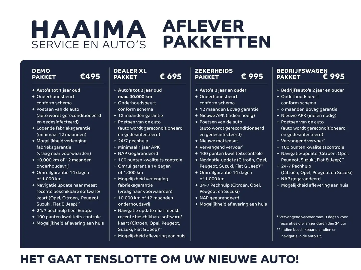Opel Grandland 1.2 Turbo Hybrid GS | Navigatie | Apple Carplay/An Zwart - 2