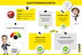 Renault Twingo 1.0 SCe 5 deurs Expression AIRCO | NAVIGATIE | Blauw - thumbnail 3