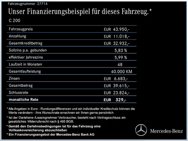 Mercedes-Benz C-Class view 15