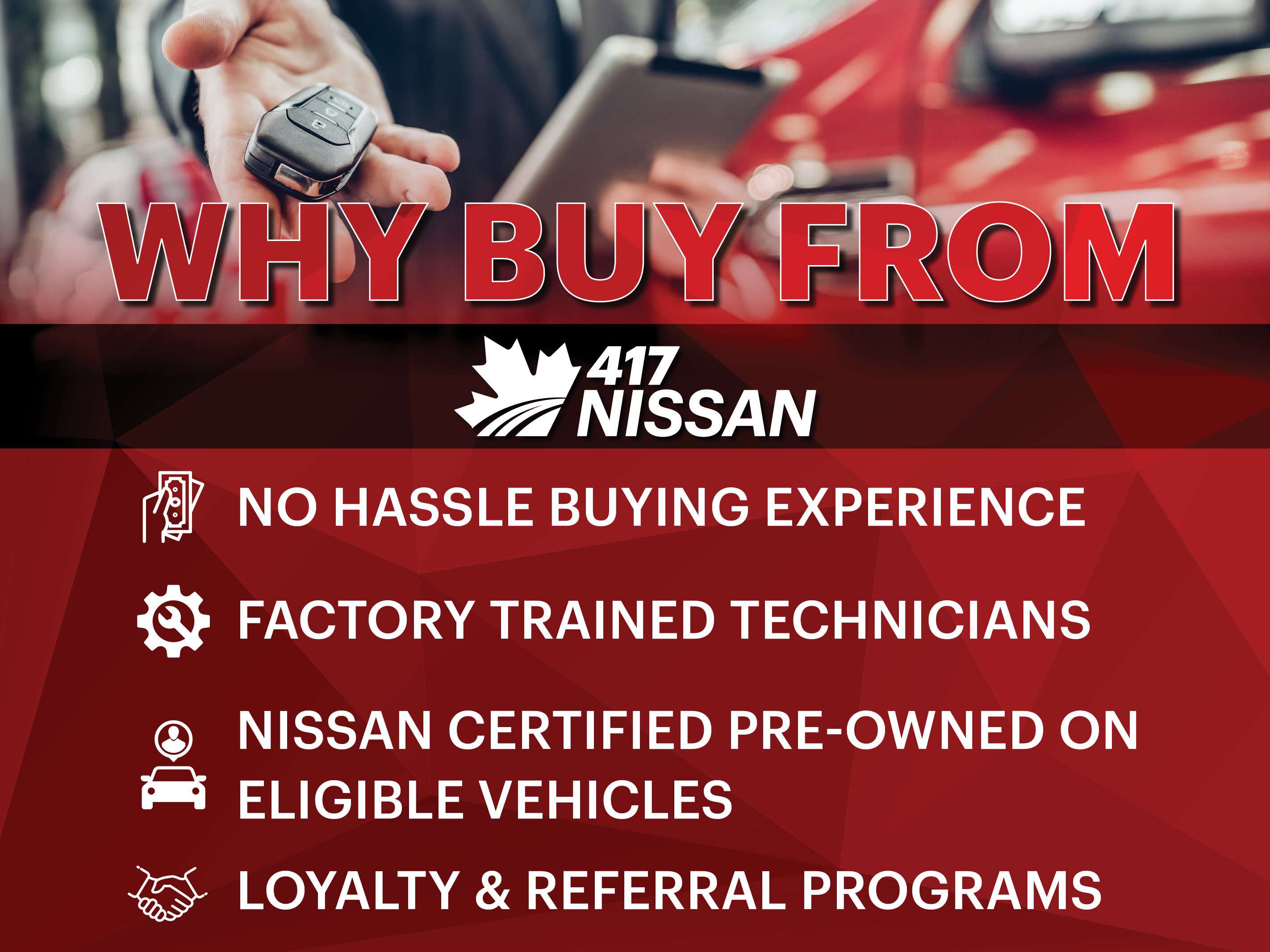 2024 Nissan Kicks SV | Clean CarFax | Apple Car Play | Android Auto — снимка 1