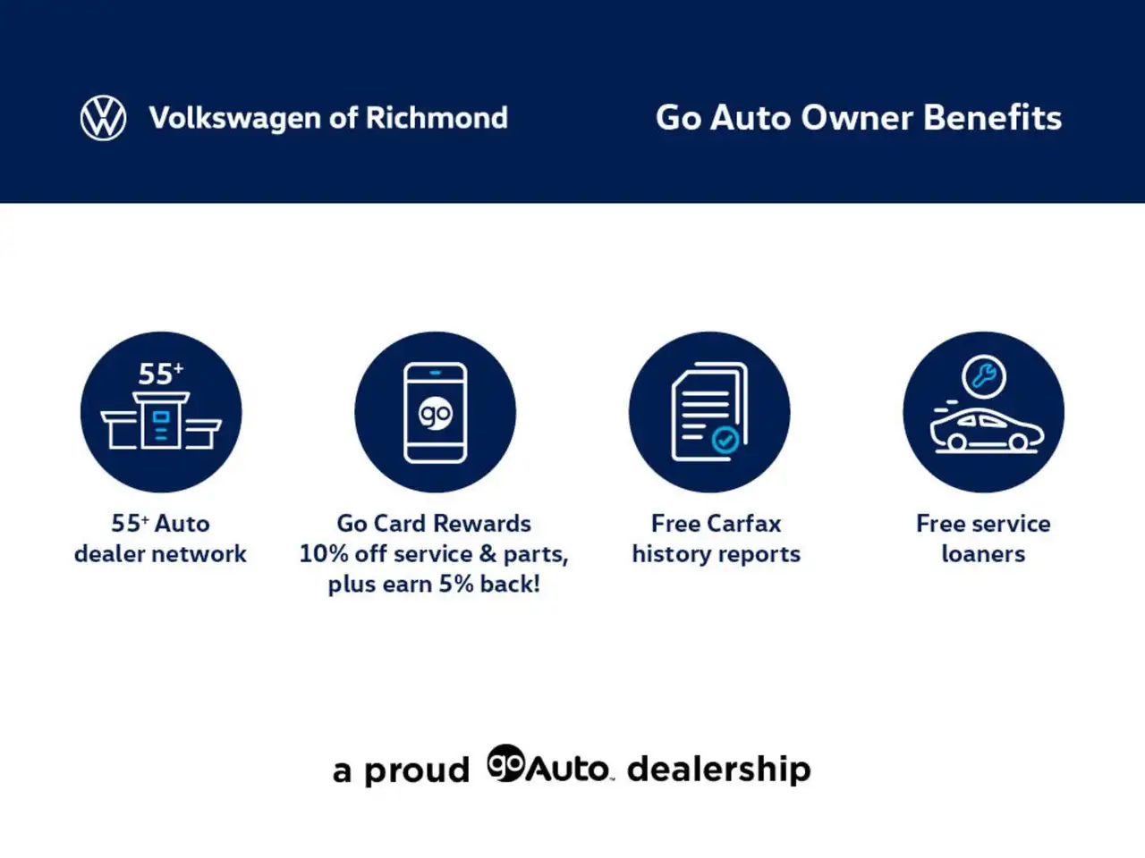 Volkswagen Golf снимка Volkswagen Golf