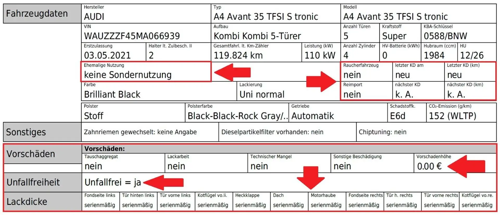 Audi A4 35 TFSI S LINE*GARANTIE*INSPEKTION*8 X FACH* Schwarz - 2