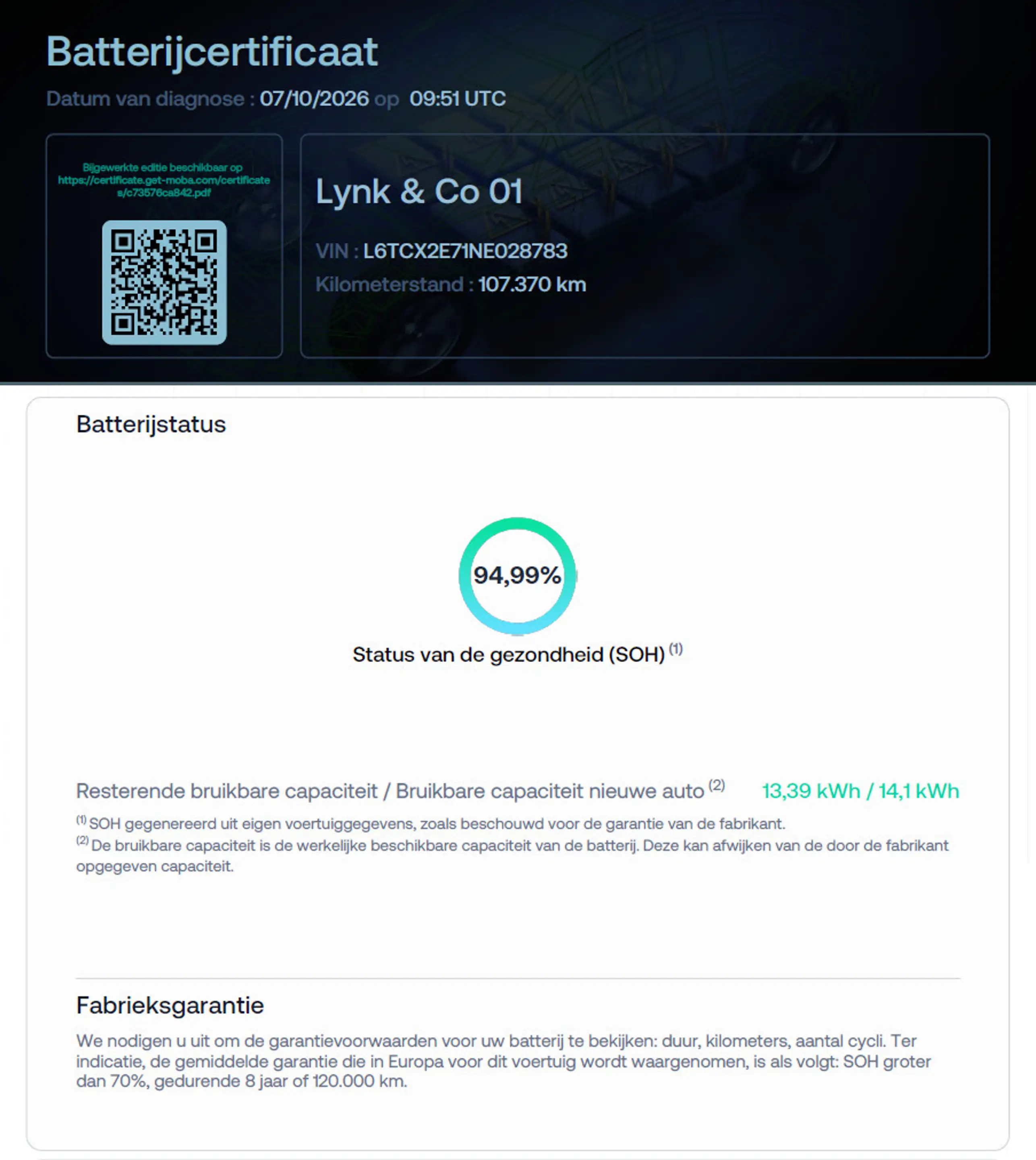 Lynk & Co 01 1.5 2023 Plug-In Hybrid | 360 Camera | Infinity | — photo 14