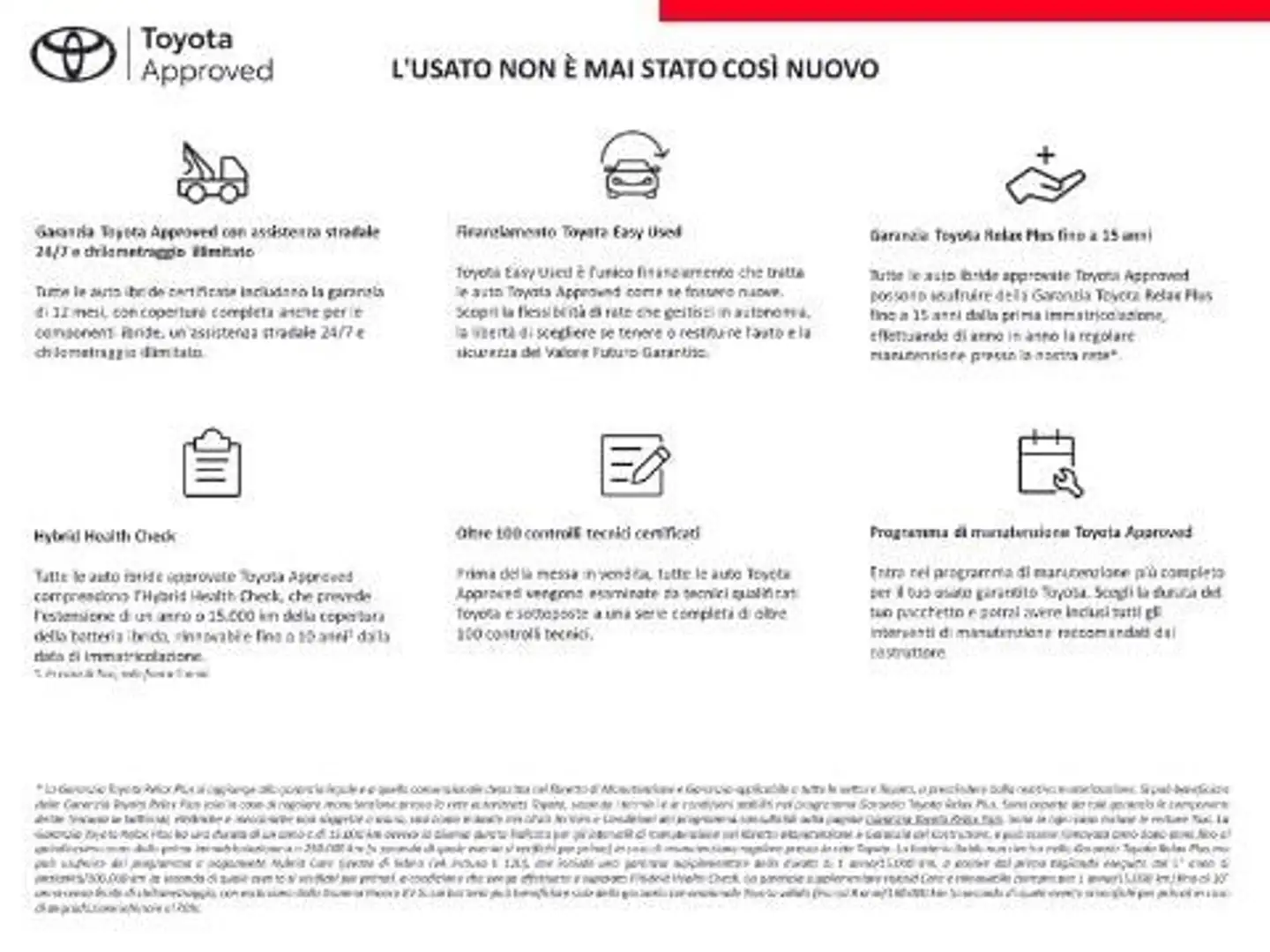 Toyota Yaris 1.5 Hybrid 5p. Trend Nero - 2