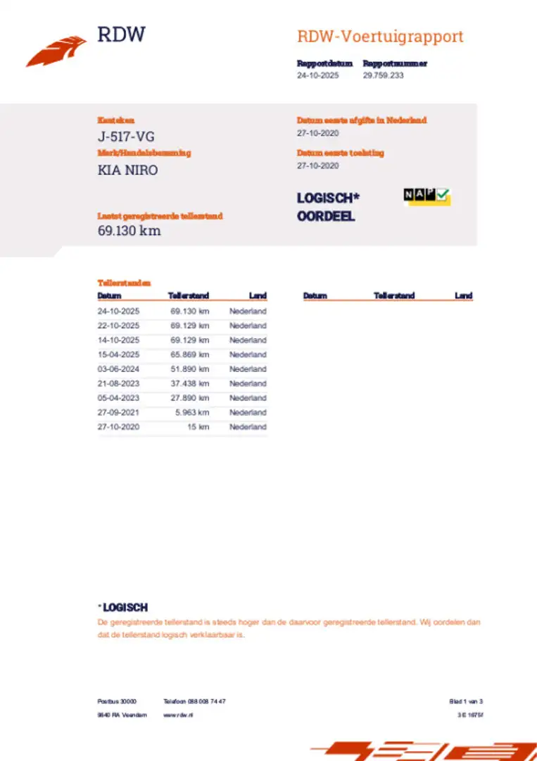 Kia Niro 1.6 GDi Hybrid DynamicLine Noir - 2