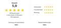 Volkswagen Tiguan Allspace R-Line Pano LED VC 360 Kam TOP Schwarz - thumbnail 48