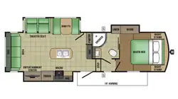 2017 Fifth Wheel RVs for Sale | AutoTrader.ca