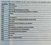 Volvo V60 KOMBI INSCRIPTION STH LEDER FAST VOLLAUSSTATTUNG Gris - thumbnail 7