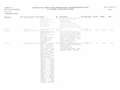 Audi A1 1.6TDI Attraction S-Tronic 90 Blanco - thumbnail 8