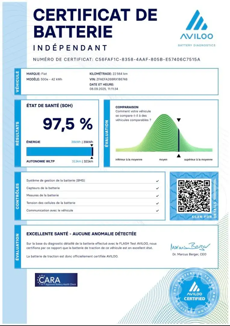 Abarth 500e URBAN - Pack Jaune - 2