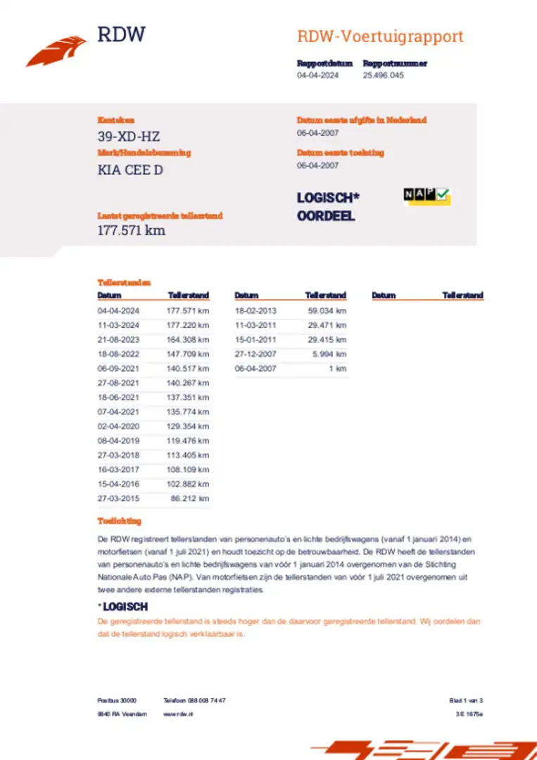 Kia Ceed / cee'd 1.4 X-tra APK 27-08-2024/AIRCO/TREKHAAK/NAP/LAGEKM Zwart - 2