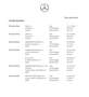 Mercedes-Benz CLA 45 AMG Shooting Brake 4matic 381cv auto Bianco - thumbnail 9