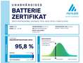 BMW iX3 M Sport *Head-Up *Harman/Kardon *LED *AHK Weiß - thumbnail 37