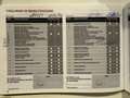 Honda CR-V 1.6 i-DTEC Elegance 2WD #GANCIOTRAINO #TAG.CERT. Grigio - thumbnail 8