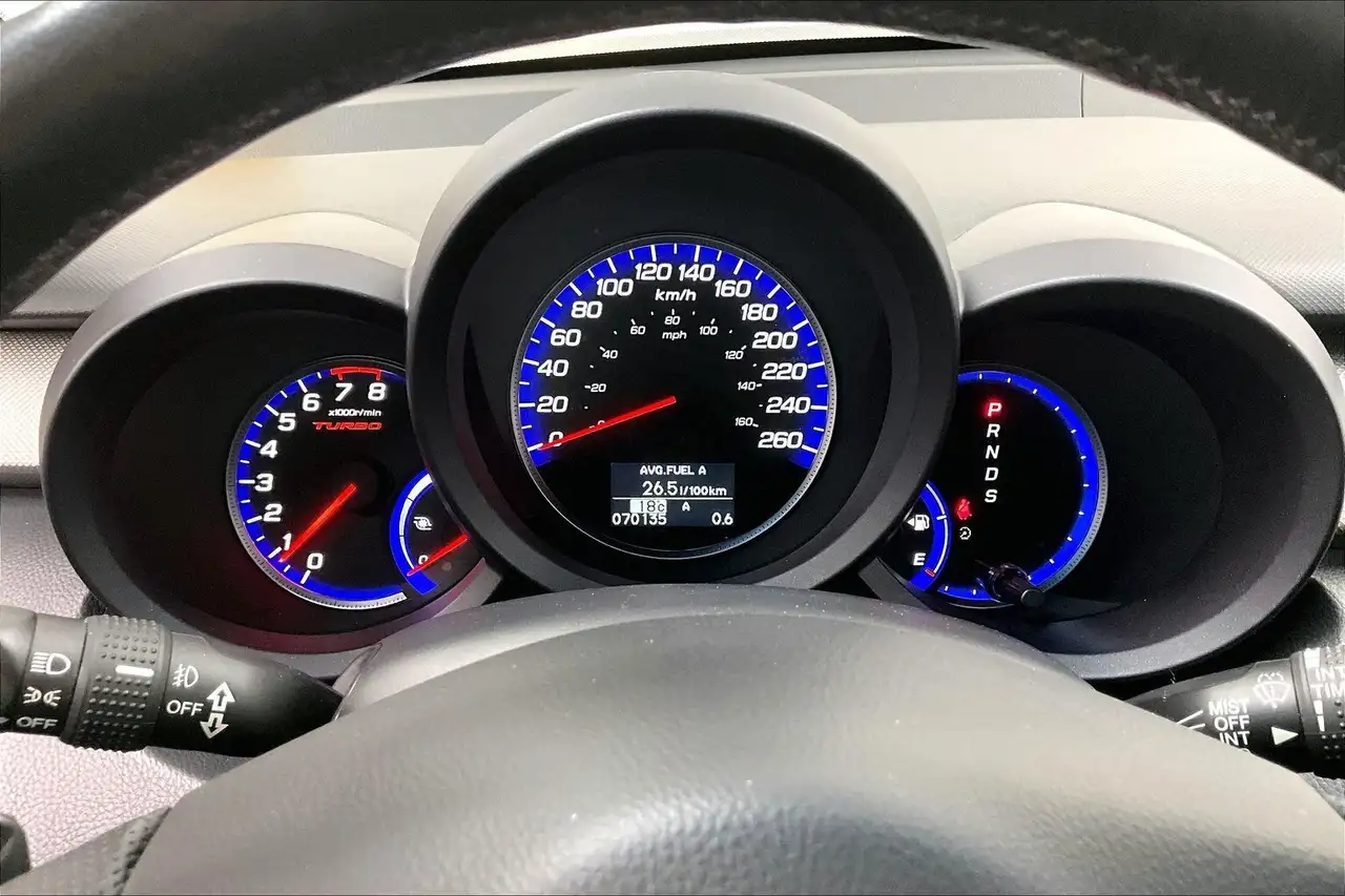 Acura RDX снимка Acura RDX